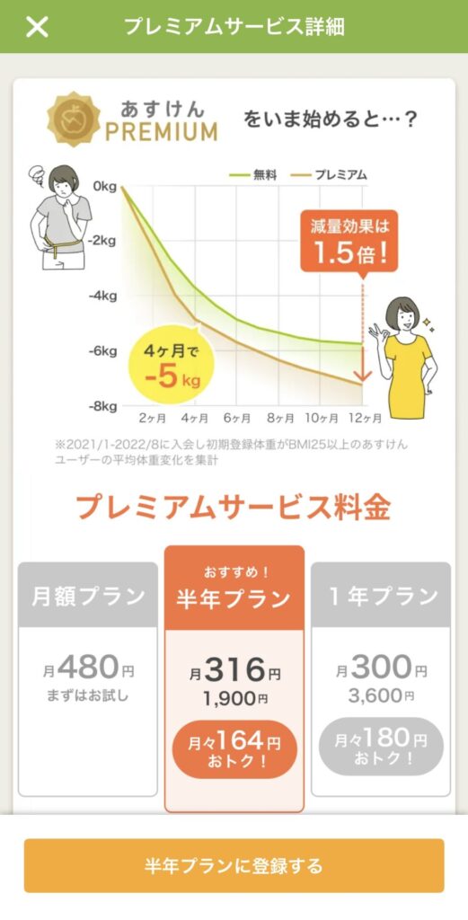 あすけんプレミアムの料金プラン（月額・半年・年額）の比較