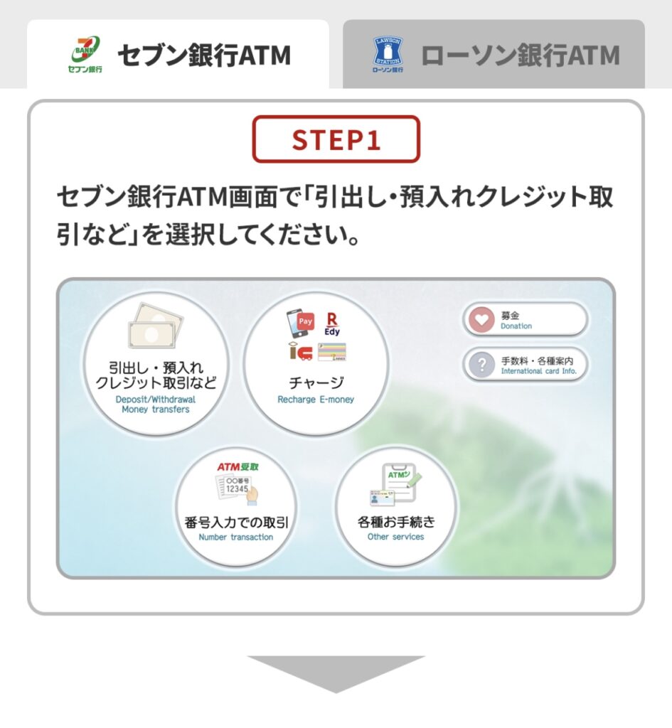 楽天銀行スマホATMの利用手順STEP1